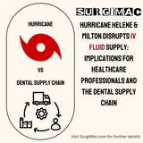 IV Fluid Supply Shortage: Is Your Practice Ready?