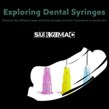 Types of Dental Syringes: A Clinician's Guide