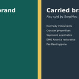 SurgiMac Dental Supply: House Brand vs Brands We Carry
