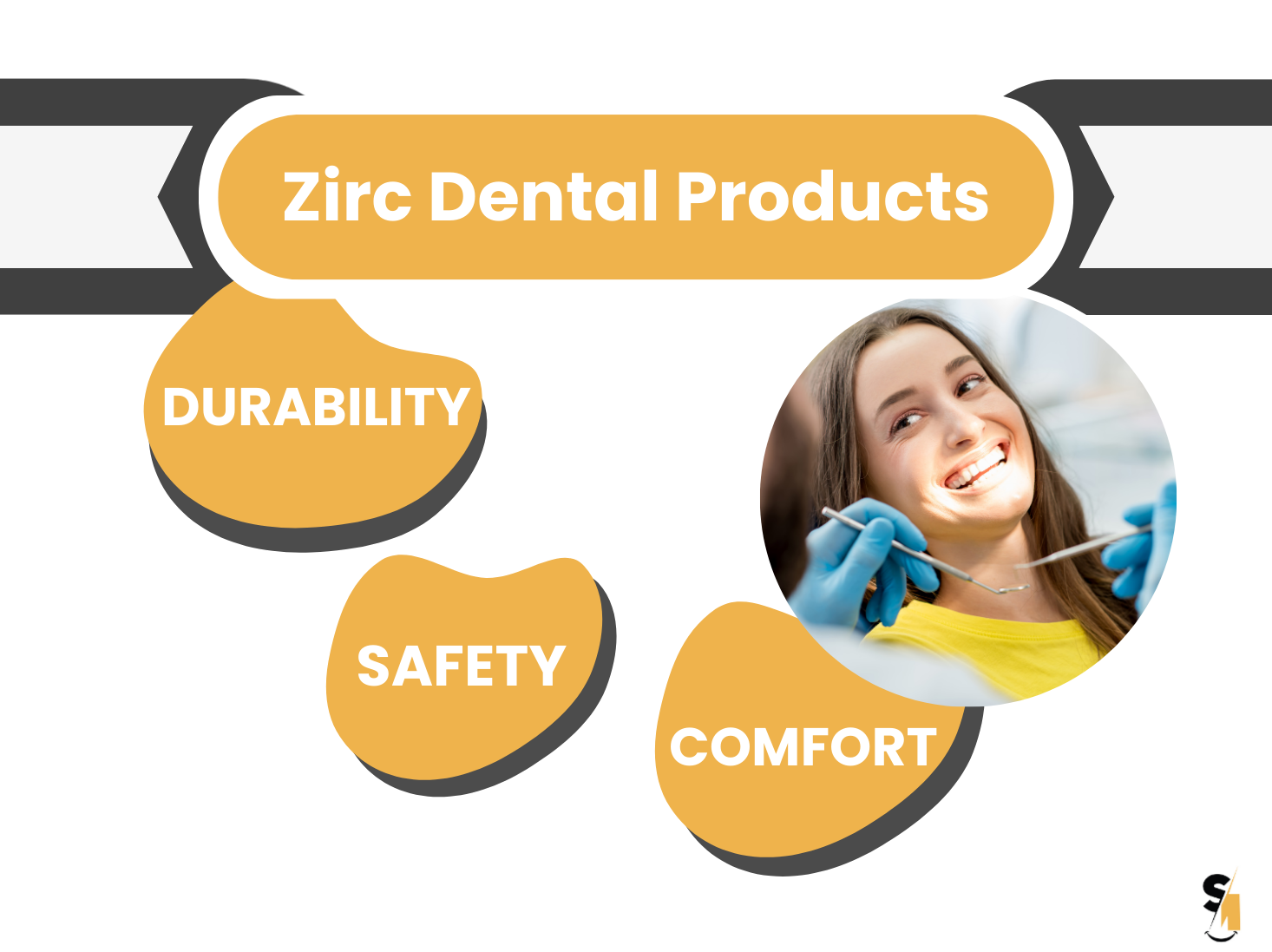 How Zirc Dental Products Enhance Dentistry and Patient Care