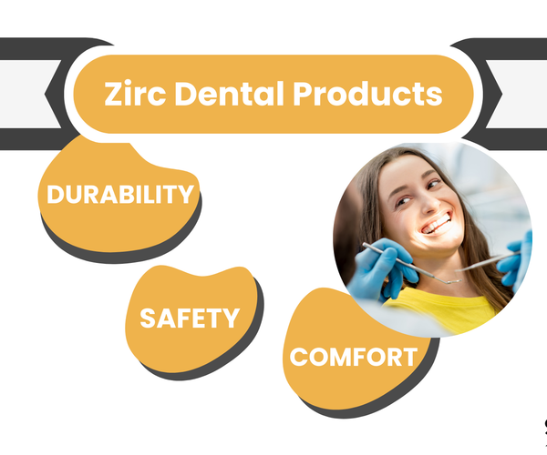 Transform Your Practice with Zirc Dental Products