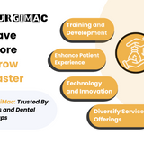 Scaling Dental Practices: How DSOs Can Reinvest Supply Chain Savings