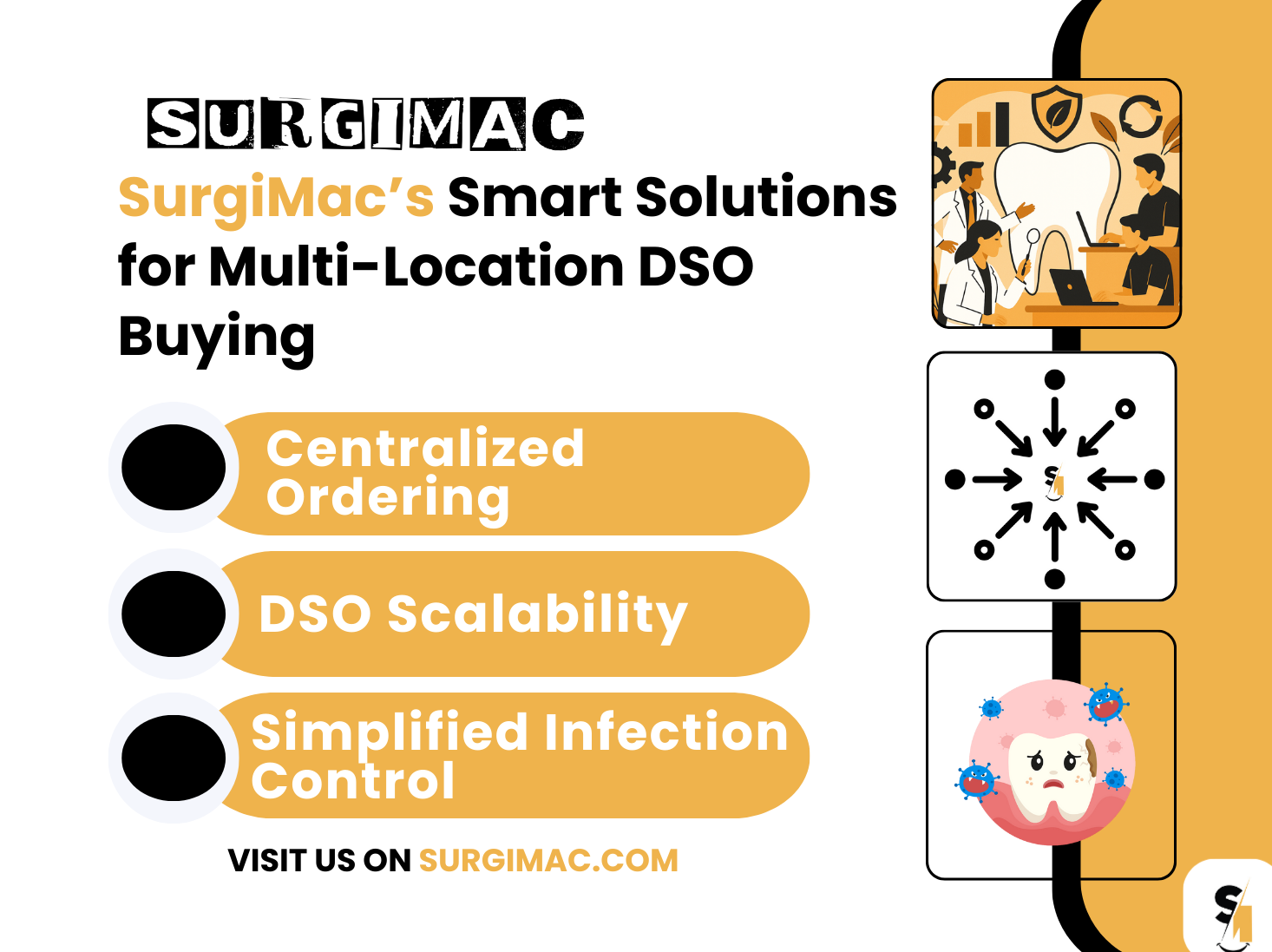 Streamline Your Multi-Location DSO Buying Process