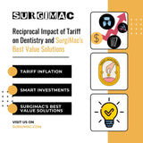 The Impact of Reciprocal Tariffs on Dentistry: SurgiMac's Best Value Solutions