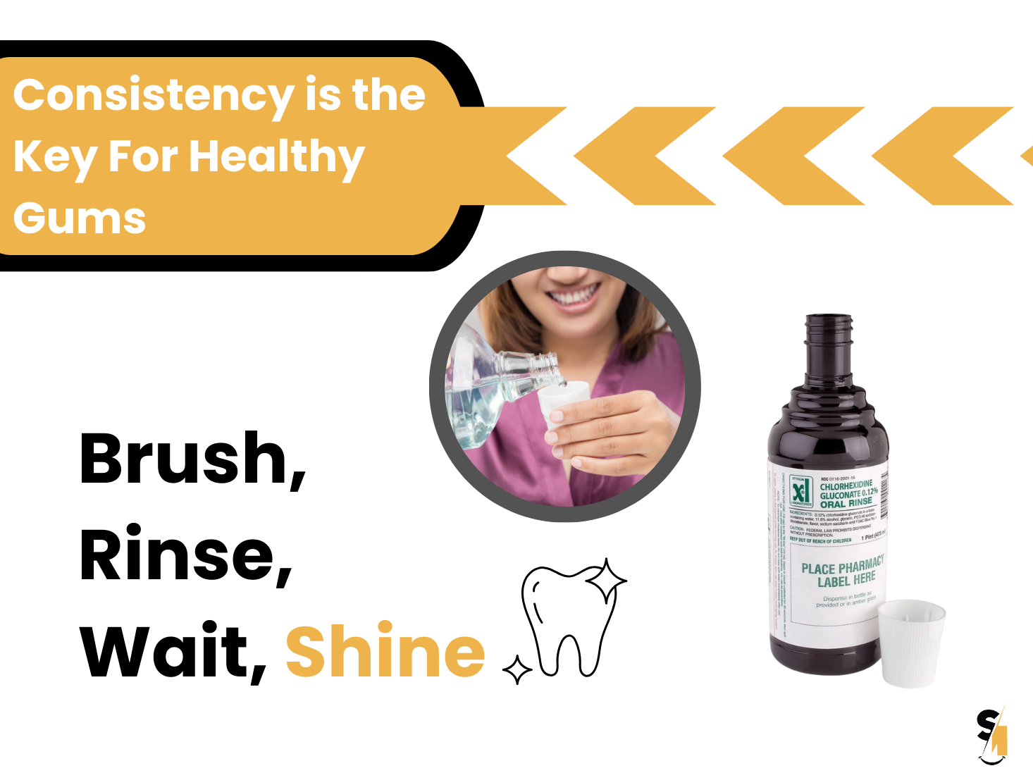 How to Use Chlorhexidine Mouthwash: Step-by-Step Instructions