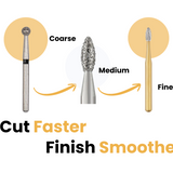 How Bur Grit Affects Patient Comfort and Speed