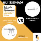 Choosing the Right Dental Syringe for Precision and Patient Comfort