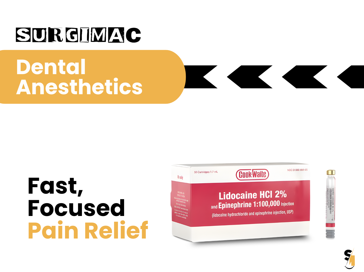 A Clinician's Guide to Anesthetic Use Patient Care