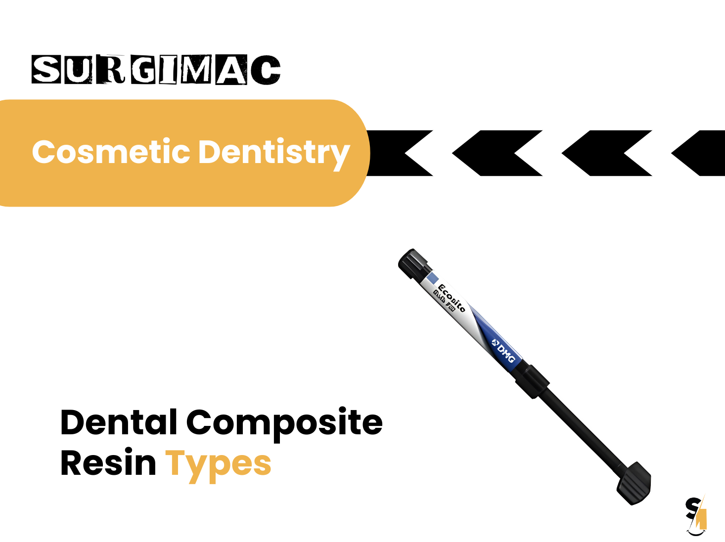 Dental Composite Resin Types: A Professional Buying Guide for Clinics