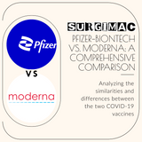In-Depth Comparison: Pfizer-BioNTech vs. Moderna COVID-19 Vaccines