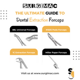 Dental Forceps: A Guide to Selection and Use