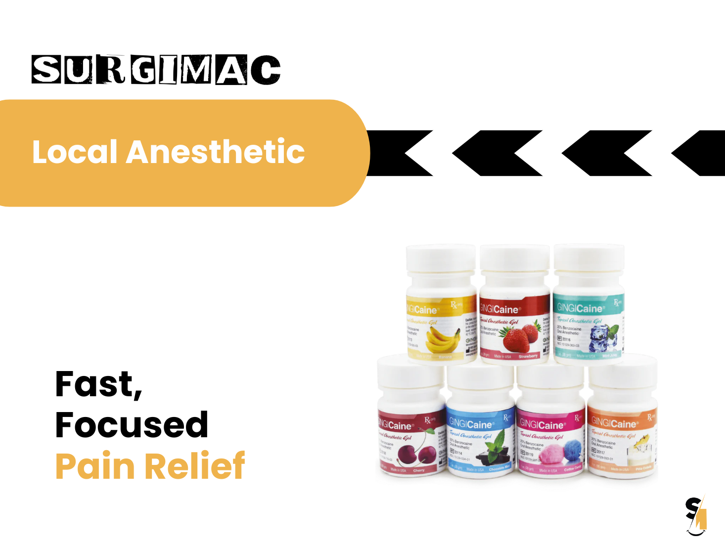 20% Benzocaine Gel: Uses, Safety & Best Practices