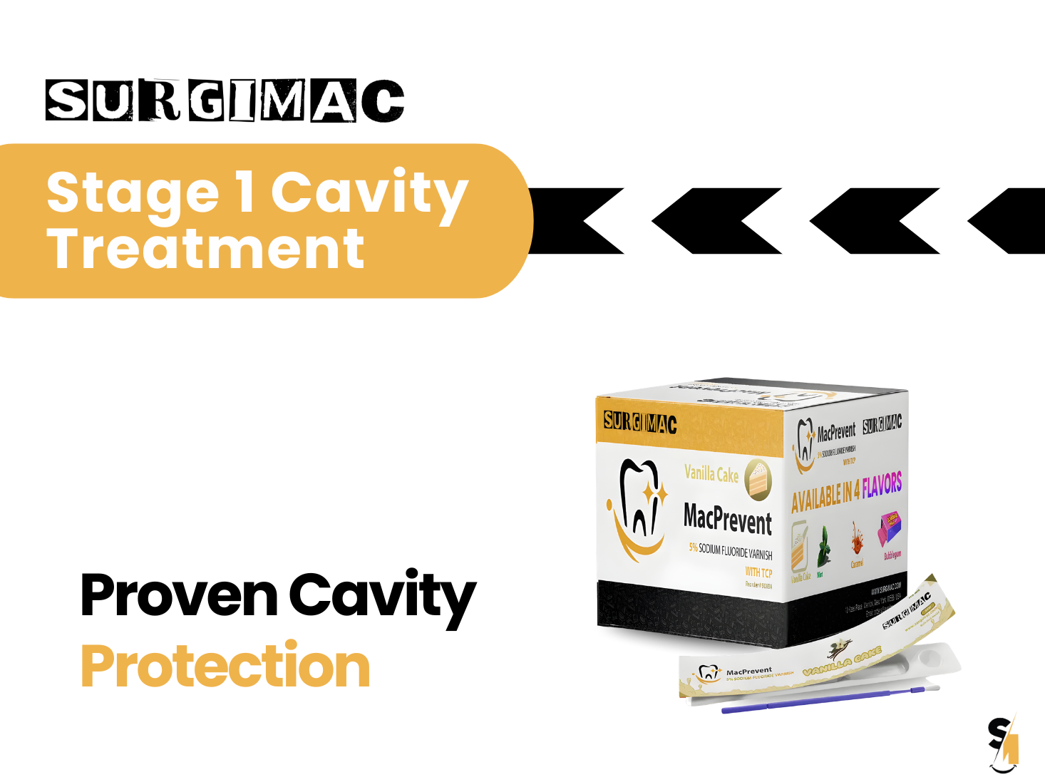 Stage 1 Cavity Cleaning: Treatment & Prevention