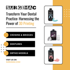 The Future of 3D Printing in Your Dental Practice