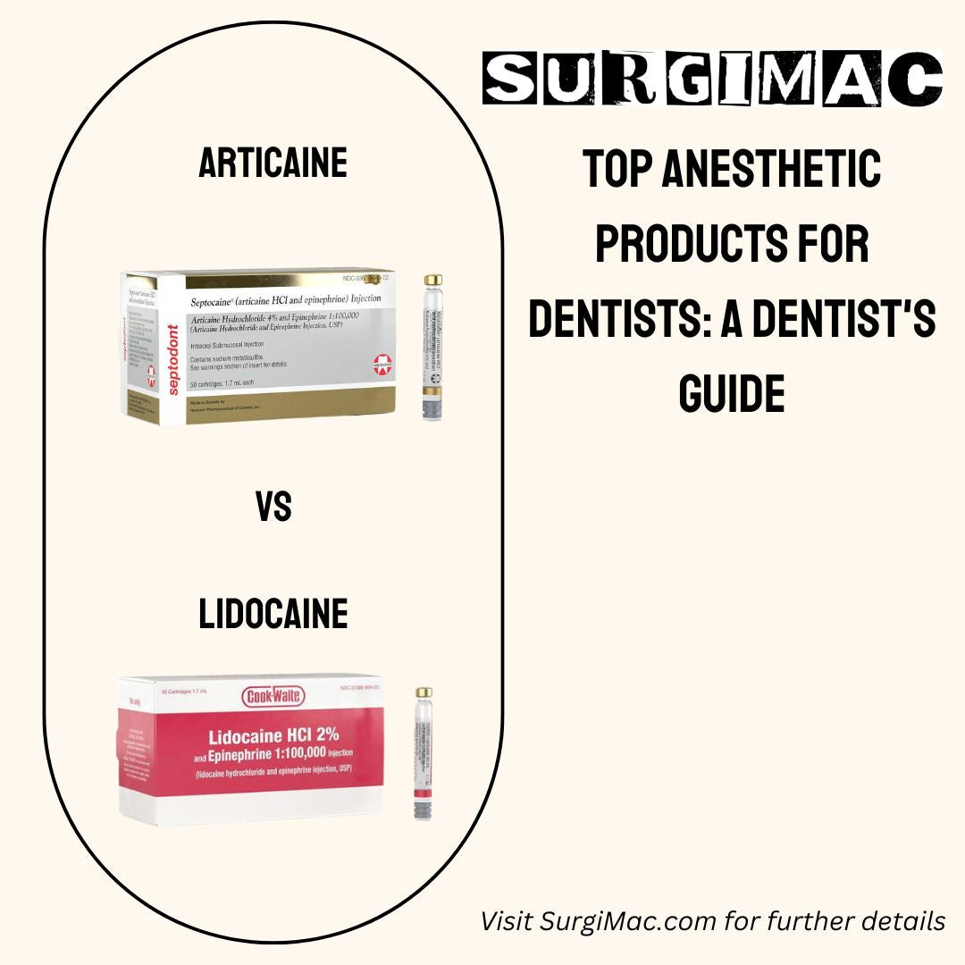 Top Anesthetic Products for Dentists: A Dentist's Guide