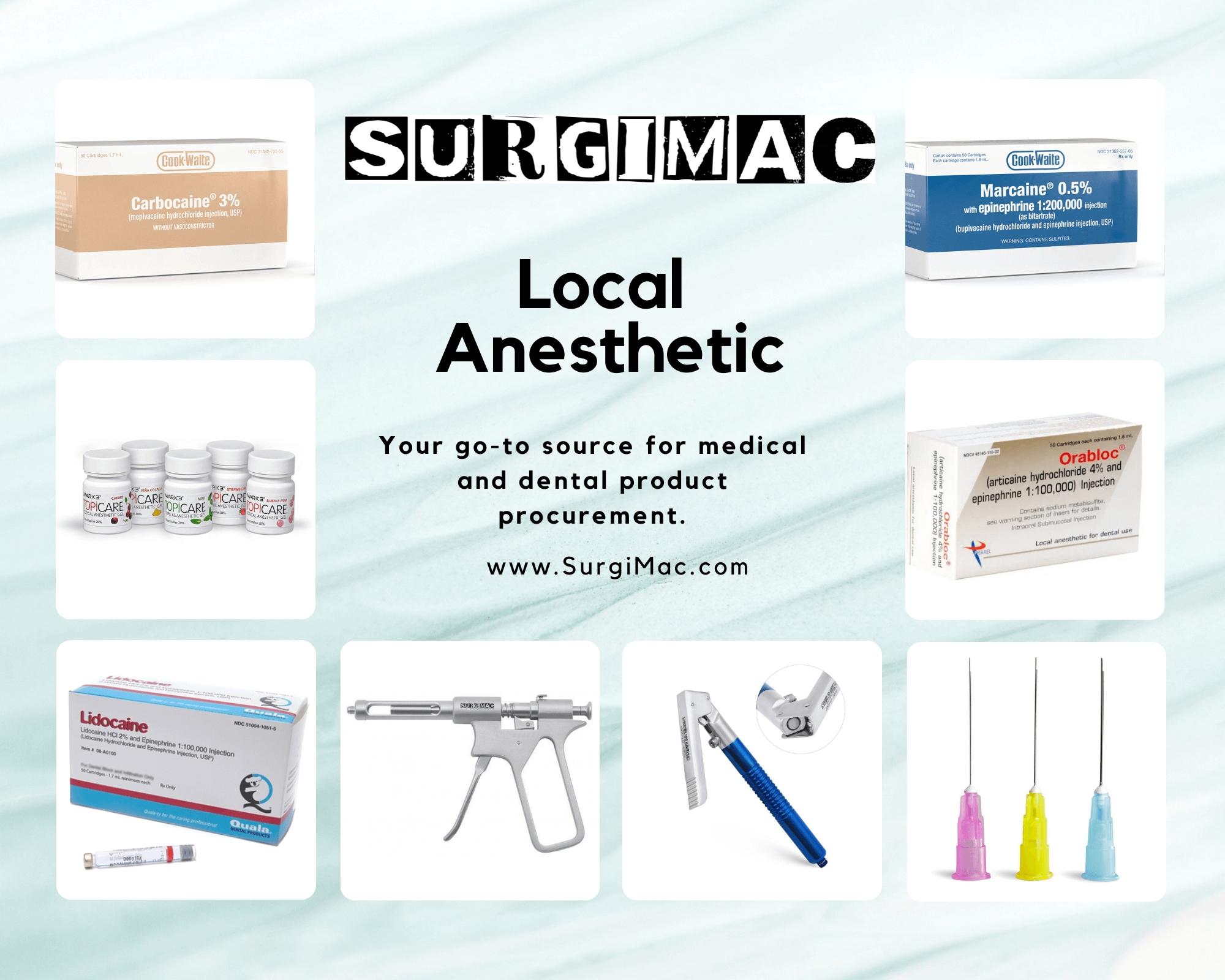 SurgiMac's Local Anesthetic Supplies: Safe and Effective Pain Relief | SurgiMac