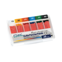 Collection image for: Absorbent Points