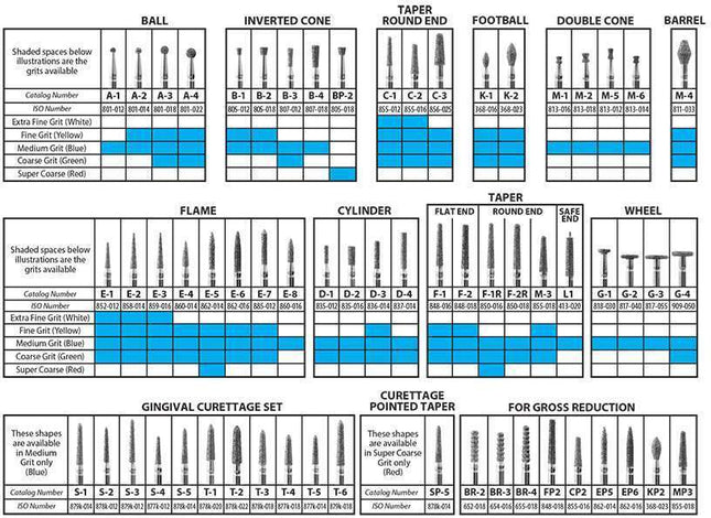 Galil Diamond Burs 10/pk 107-M6M