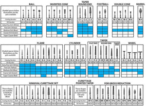 Galil Diamond Burs 10/pk 107-M6M