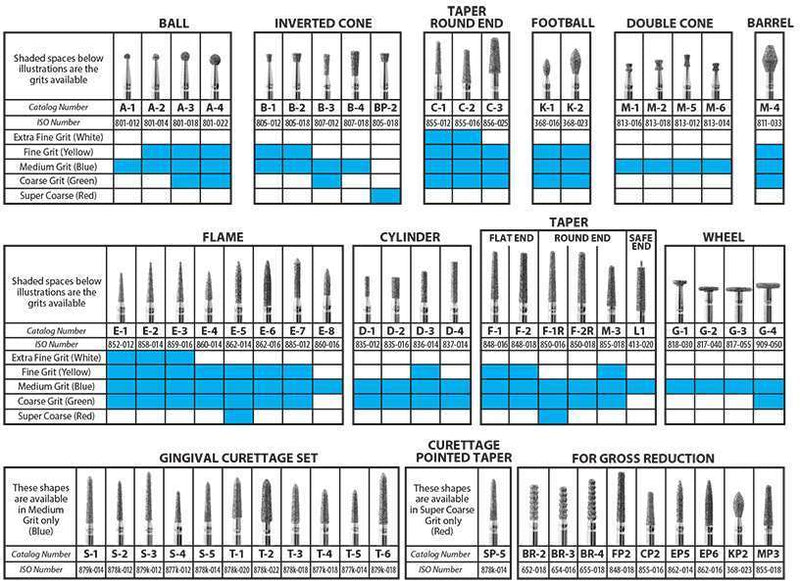 Galil Diamond Burs 10/pk 107-M6M