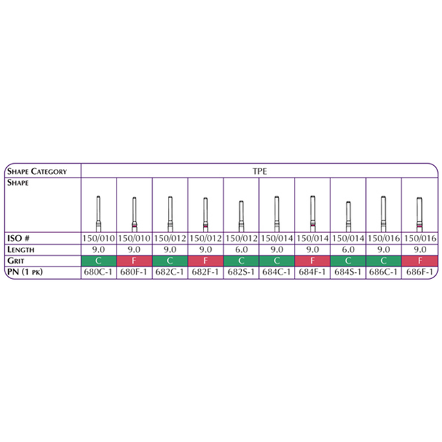 Diamond Point, ISO #150/014, 6.0 Length, Coarse, 1/pk