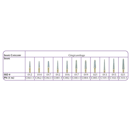 Gingicurettage Diamond, ISO #021, 1/pk