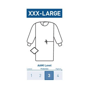 Non-Reinforced Surgical Gown with Towel McKesson 3X-Large Blue Sterile AAMI Level 3 Disposable | SurgiMac Dental Supply