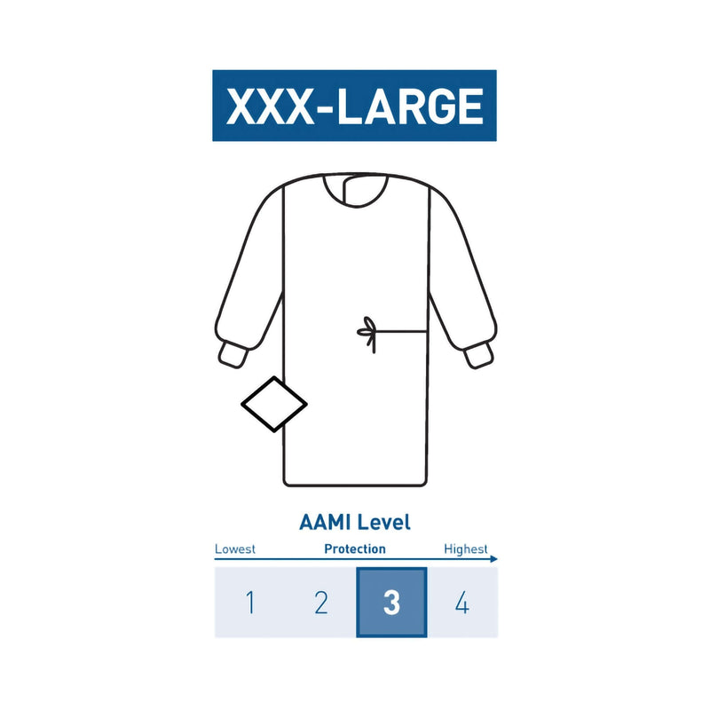 Non-Reinforced Surgical Gown with Towel McKesson 3X-Large Blue Sterile AAMI Level 3 Disposable | SurgiMac Dental Supply