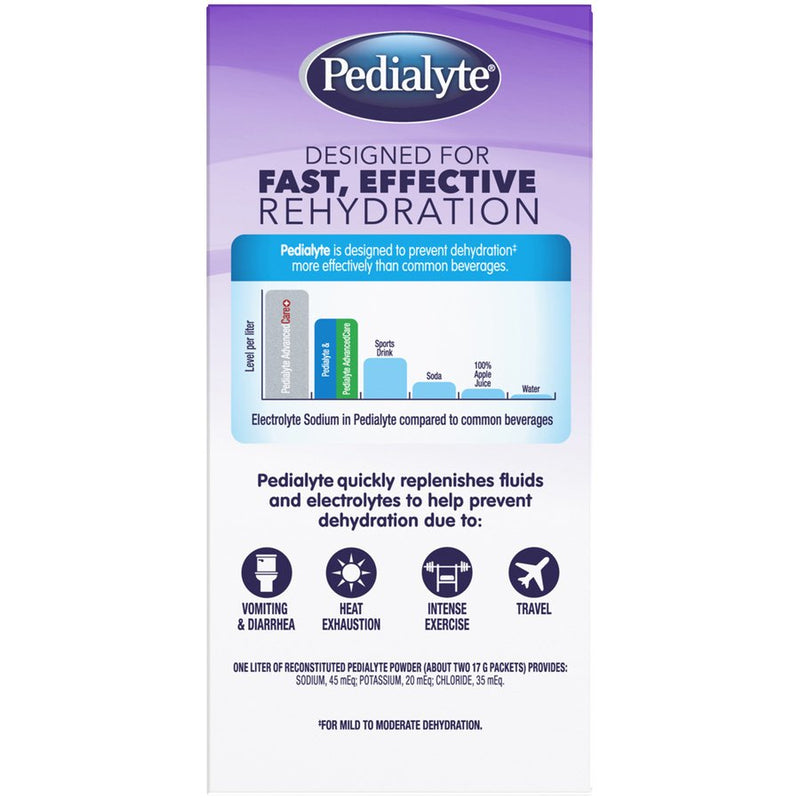 Oral Electrolyte Solution Pedialyte Powder Packs Grape Flavor Electrolyte CS/36 64598