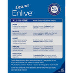 Oral Supplement Ensure Enlive Advanced Nutrition Shake Strawberry Flavor Liquid 64281-1