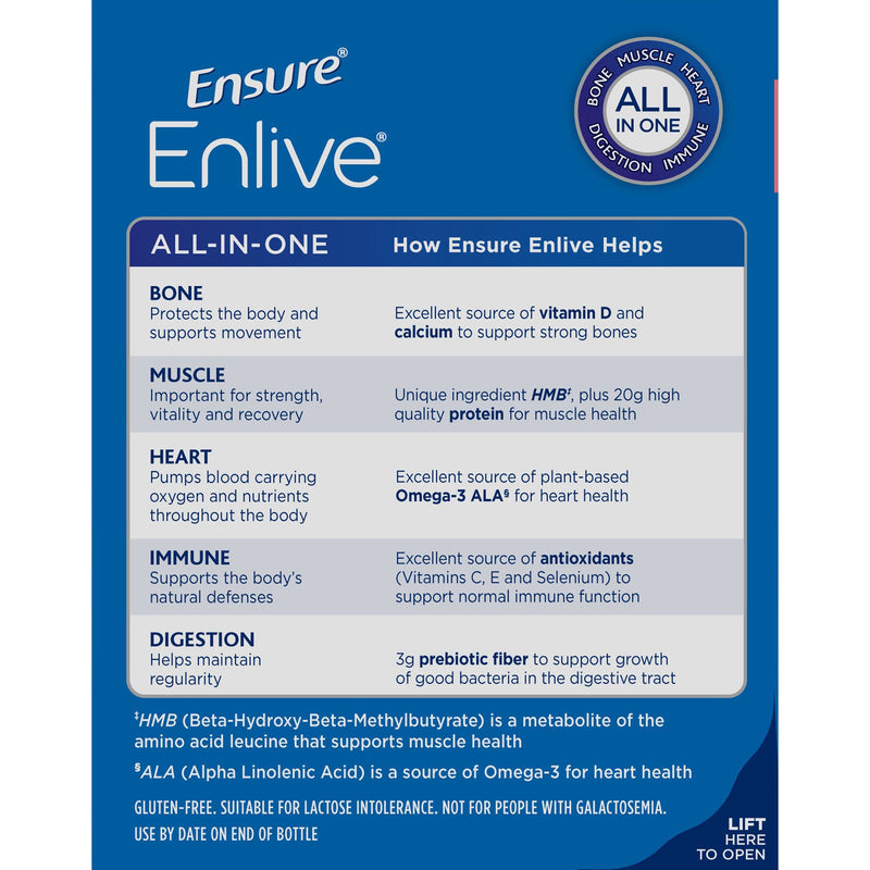 Oral Supplement Ensure Enlive Advanced Nutrition Shake Strawberry Flavor Liquid 64281-1