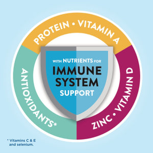 Oral Supplement Glucerna Hunger Smart Shake Rich Chocolate Flavor Liquid 68604-1