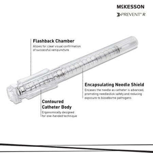 Peripheral IV Catheter McKesson 24 Gauge 3/4 Inch Polyurethane Straight Hub Non Blood Control Push Button Safety