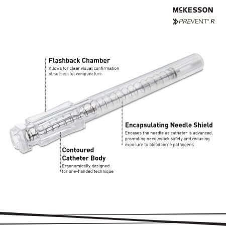 Peripheral IV Catheter McKesson 24 Gauge 3/4 Inch Polyurethane Straight Hub Non Blood Control Push Button Safety