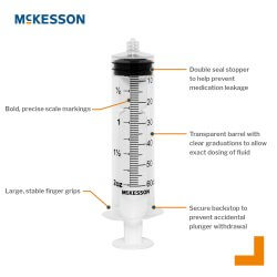 McKesson 60 mL Syringe Luer Lock Tip, Sterile, Disposable, Clear Barrel, Precise Dosing | SurgiMac Dental Supply
