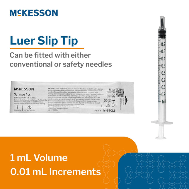 General Purpose Syringe McKesson 1 mL Luer Slip Tip Without Safety
