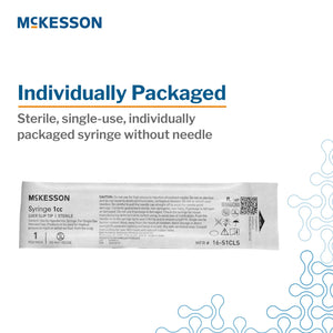 General Purpose Syringe McKesson 1 mL Luer Slip Tip Without Safety