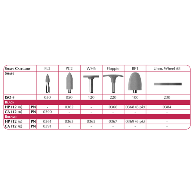 Shofu Dental | Hardie Polisher, Brown, Floppie, ISO #220, HP, 12/pk | 0367