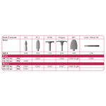 Hardie Polisher, Brown, PC2, ISO #050, HP, 12/pk 0363