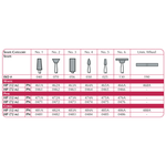 Lab Series Stone, #1 Shape, ISO #040, HP, Coral, 72/pk 0481