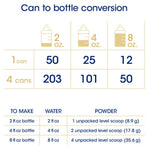 Infant Formula Pregestimil Can Powder MCT Oil Fat Malabsorption 036721