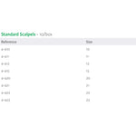 Miltex Disposable Sterile Scalpel with #11 Stainless Steel blade, Box of 10 | SurgiMac Dental Supply