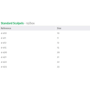 Miltex Disposable Sterile Scalpel with #15 Stainless Steel blade, Box of 10 4-415