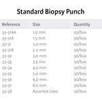 Miltex Biopsy Punch 8.0 mm, Box of 50 punches | SurgiMac Dental Supply