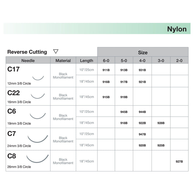 Nonabsorbable Suture with Needle LOOK Nylon C6 3/8 Circle Reverse Cutting Needle Size 4 - 0 Monofilament | 922B | Corza Medical | SurgiMac