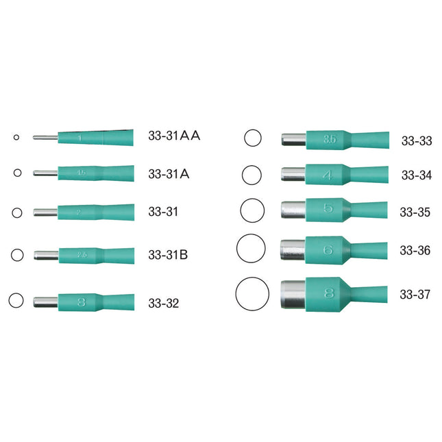 Integra Lifesciences | Miltex Biopsy Punch 1.5 mm, Box of 50 punches | 33-31A