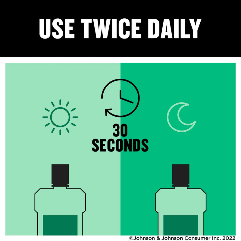 Freshburst Listerine, 1.5 Liter, 6/cs 42855