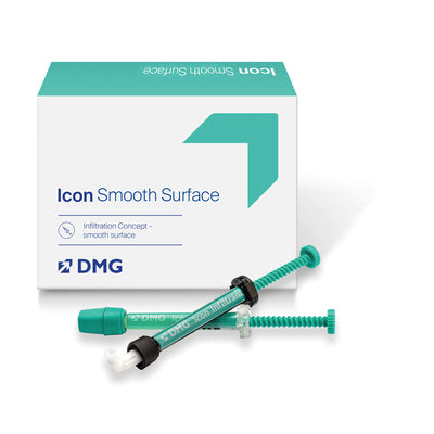 Smooth Surface Mini Kit - Micro-Invasive Caries Infiltrant Resin with No Drilling or Anesthesia 220402