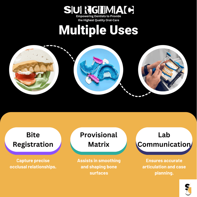 SurgiMac Bite Registration Material, Super Fast Set, 4 × 50ml Cartridges, MacBite, 1/Pk | SurgiMac Dental Supply