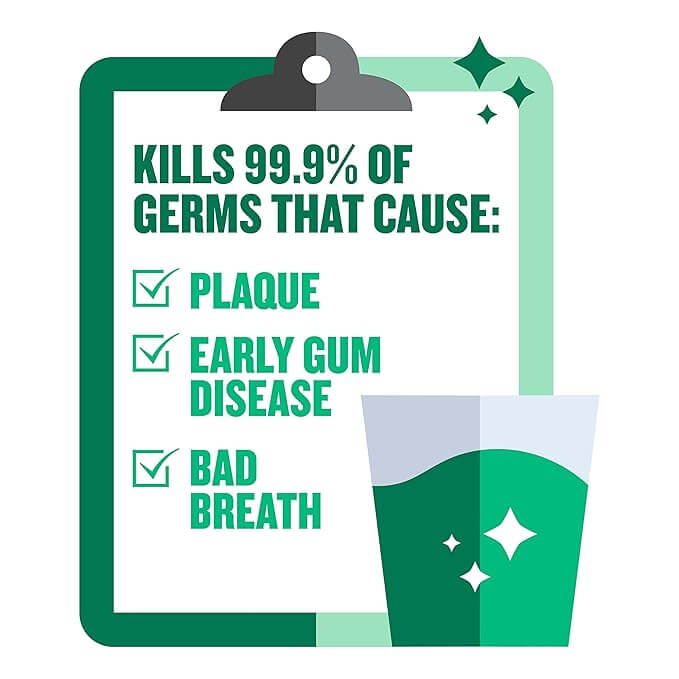 Listerine Fresh Burst Flavor Mouthwash, Case of 6 - 1.5 Liter Bottles | SurgiMac Dental Supply